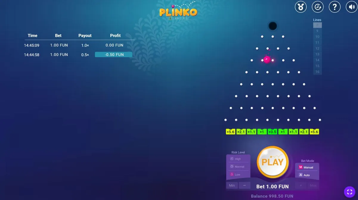 Ekspertgennemgang af fem internationale Plinko-operatører Ekspertgennemgang af fem internationale Plinko-operatører